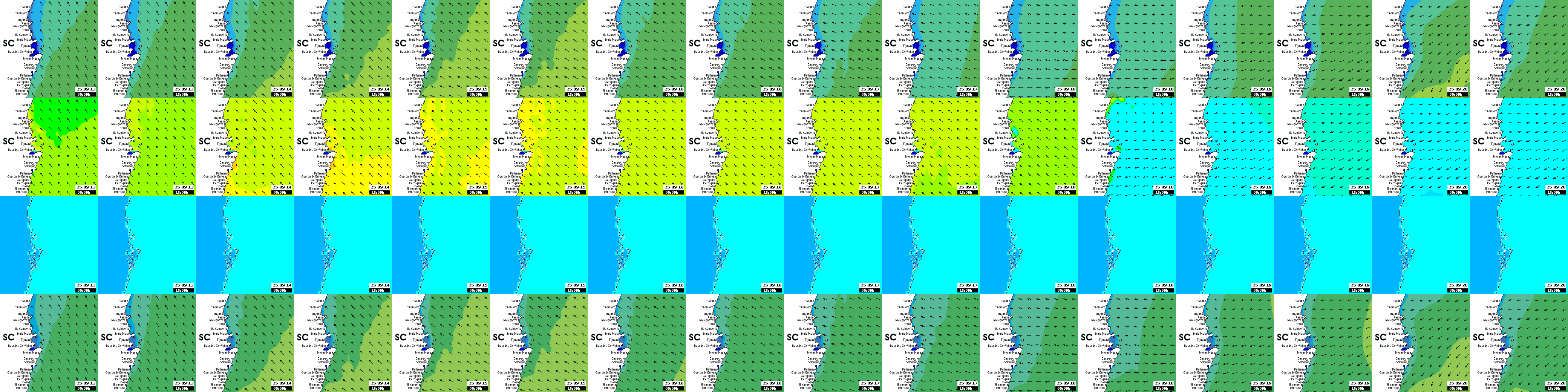 waves