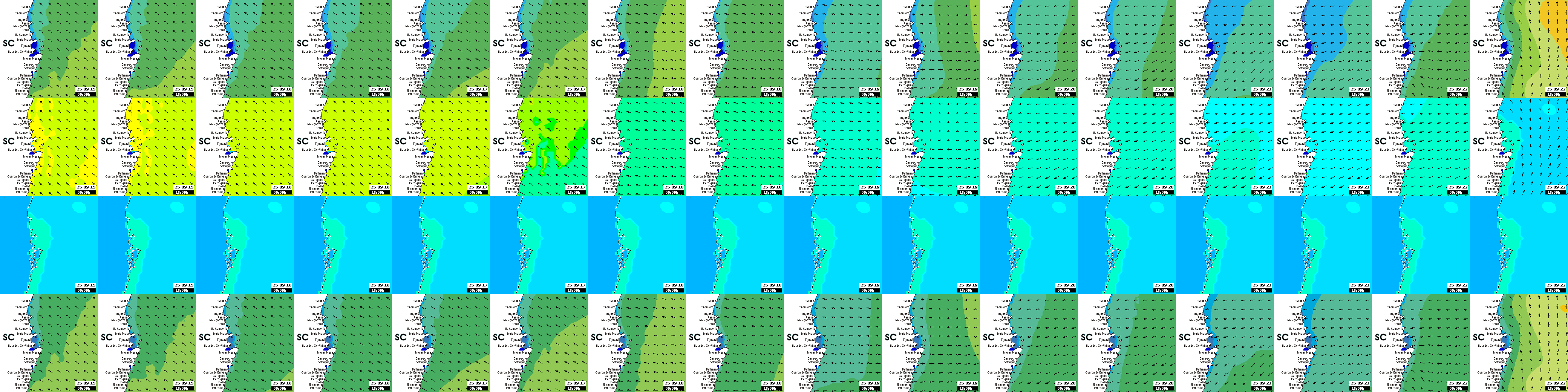 waves