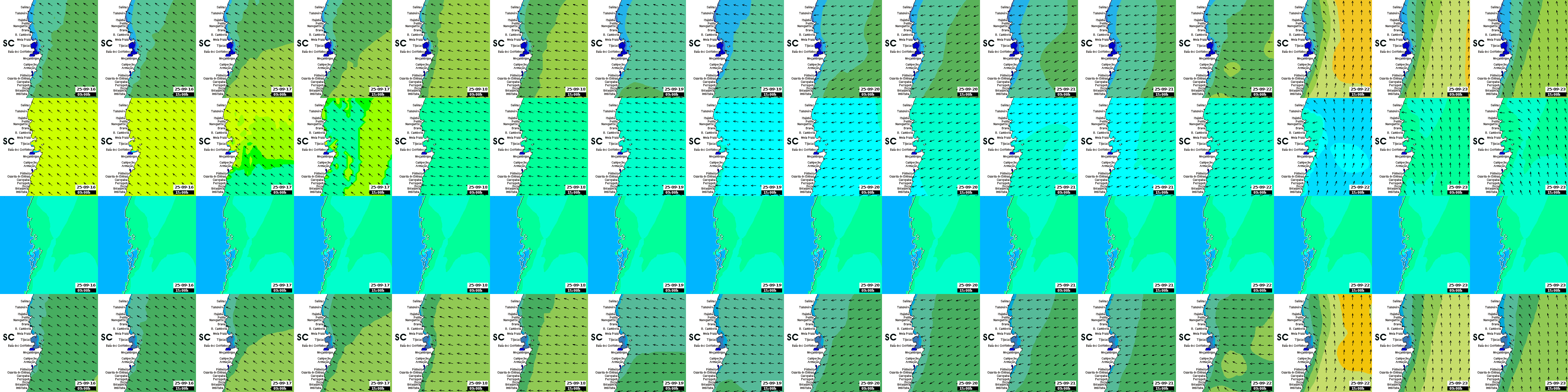 waves