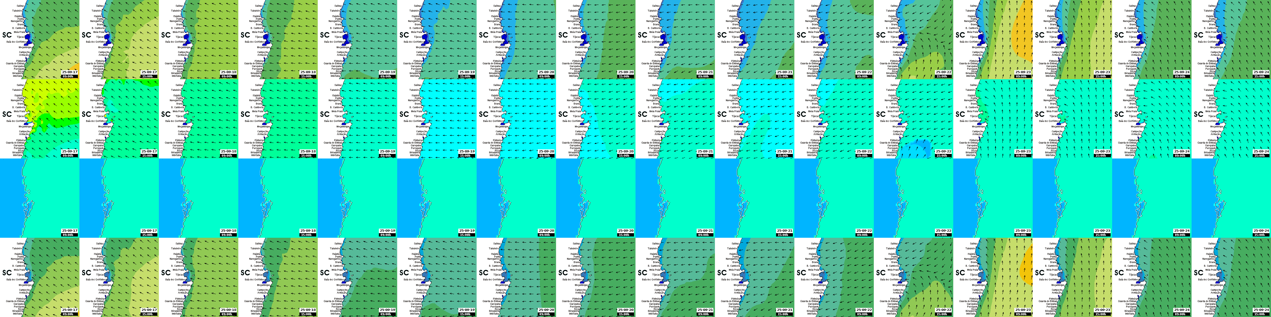 waves