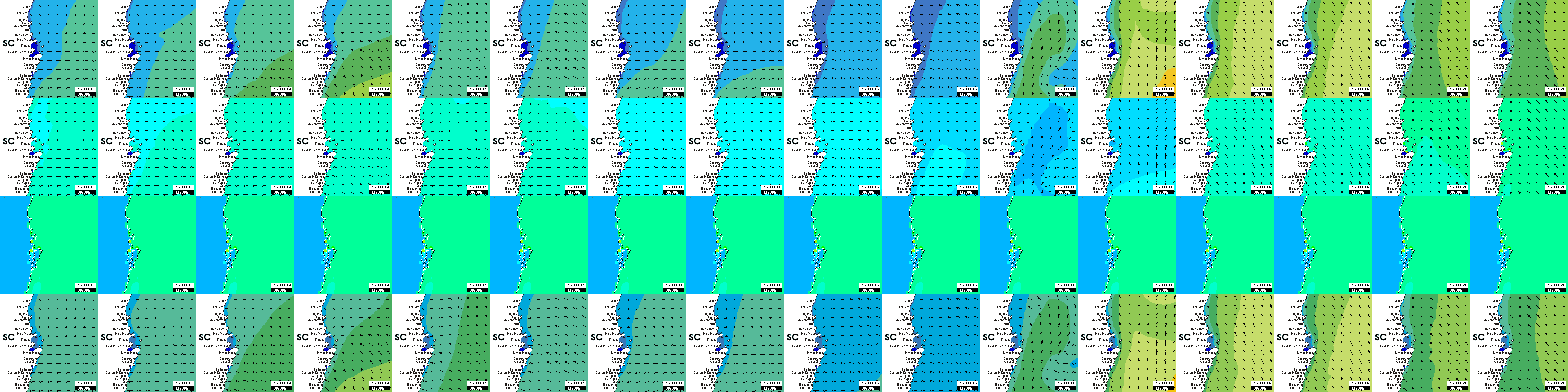 waves