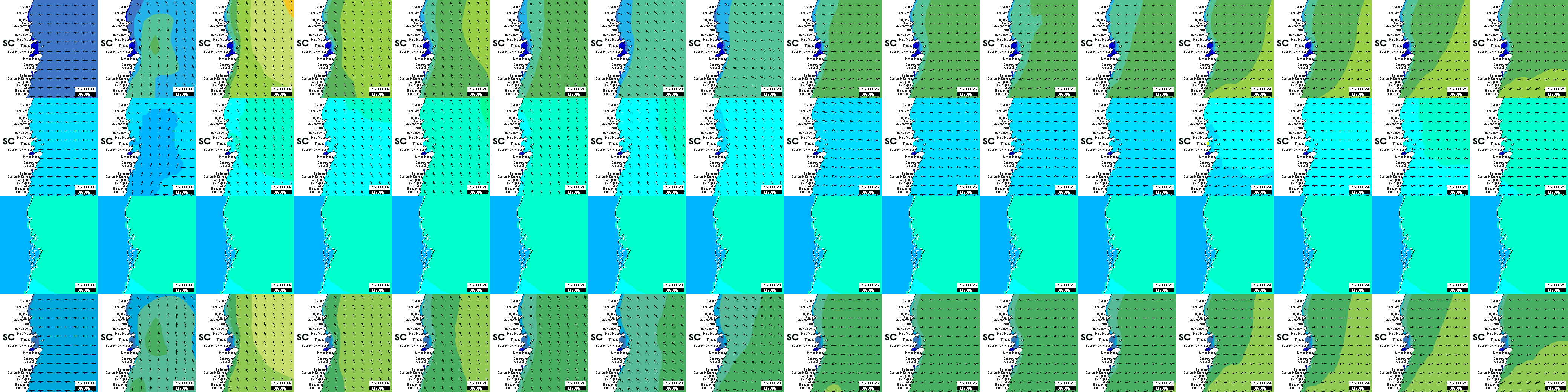 waves