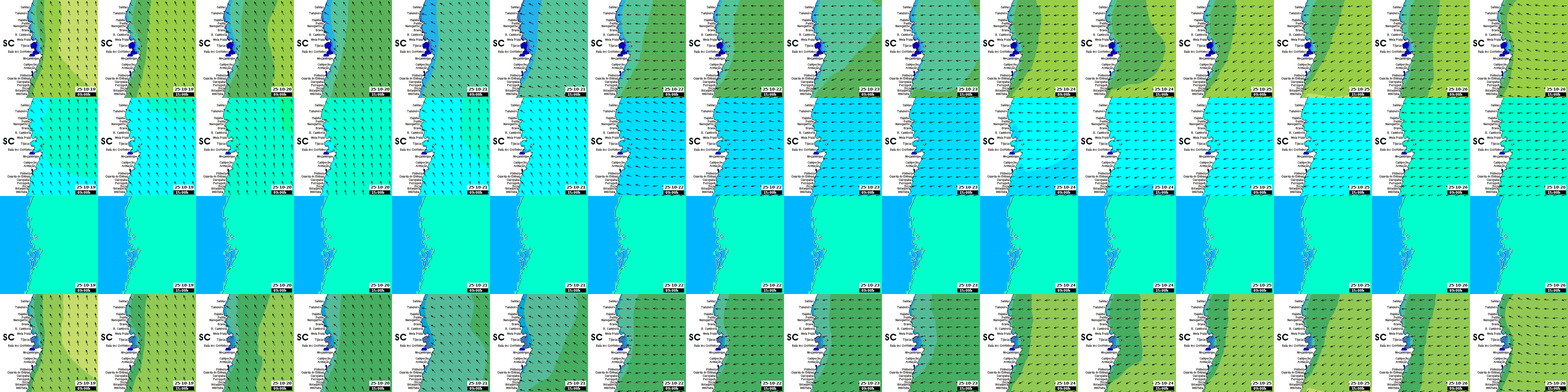 waves