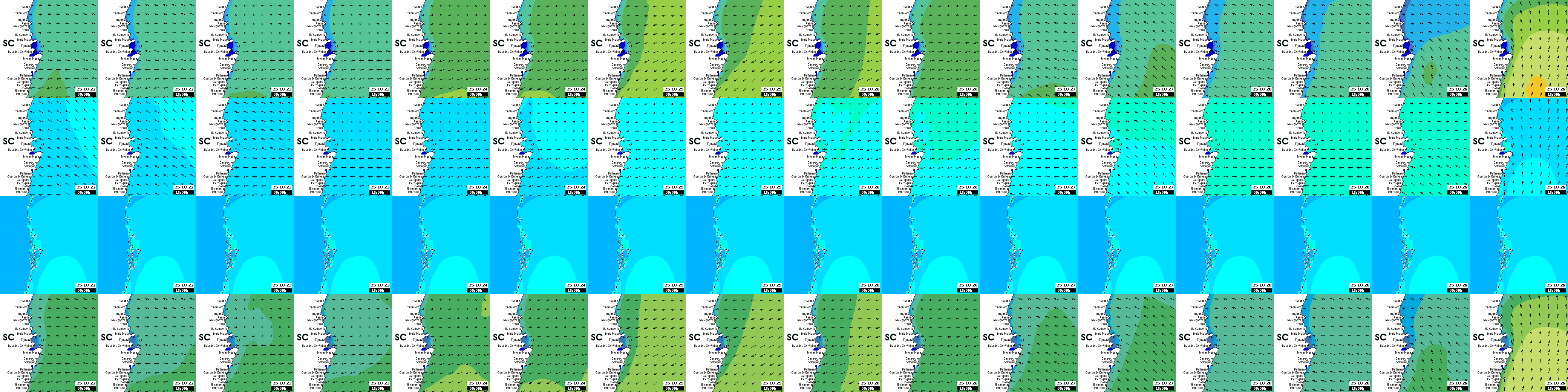waves