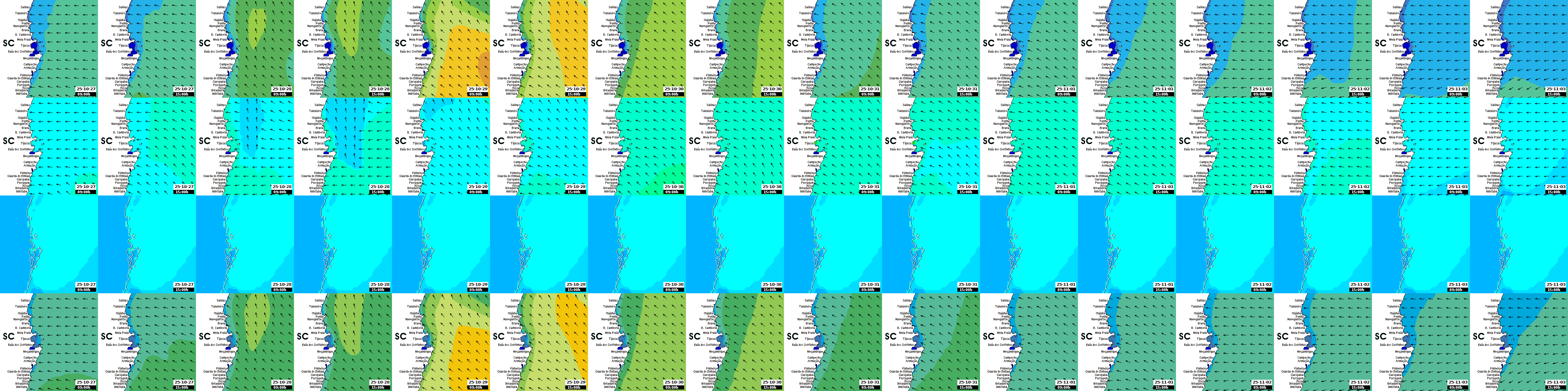 waves