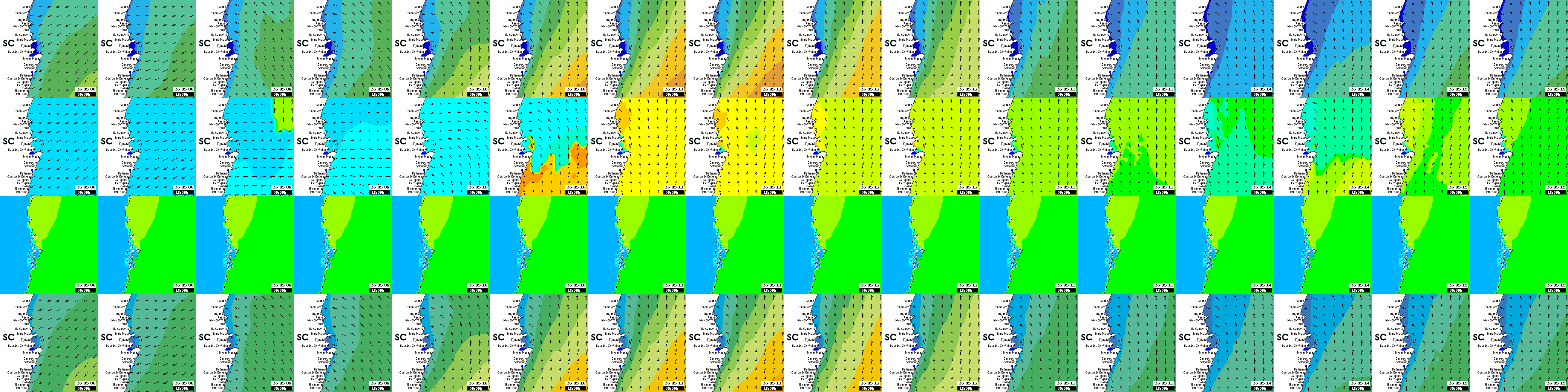 waves
