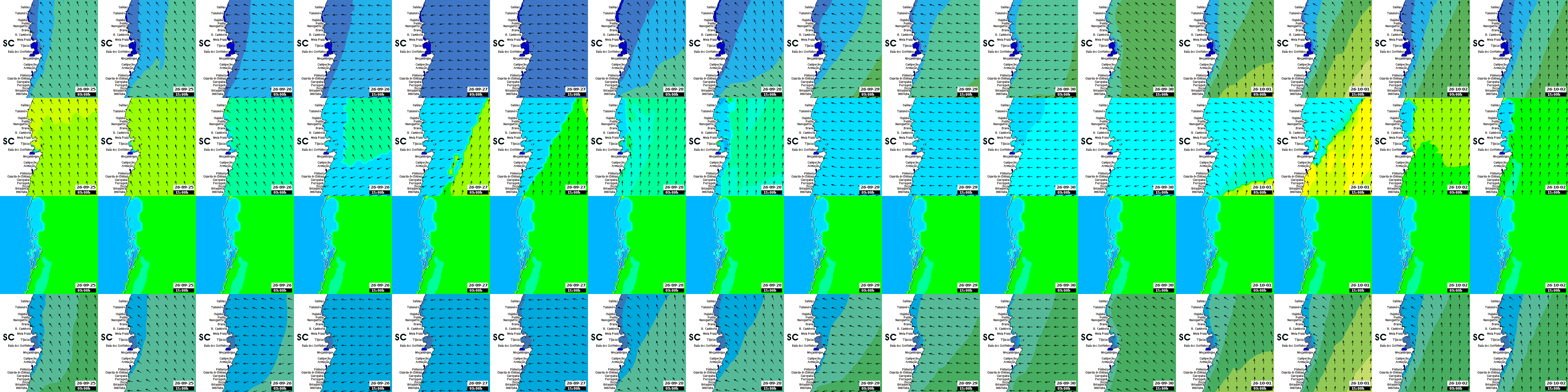 waves