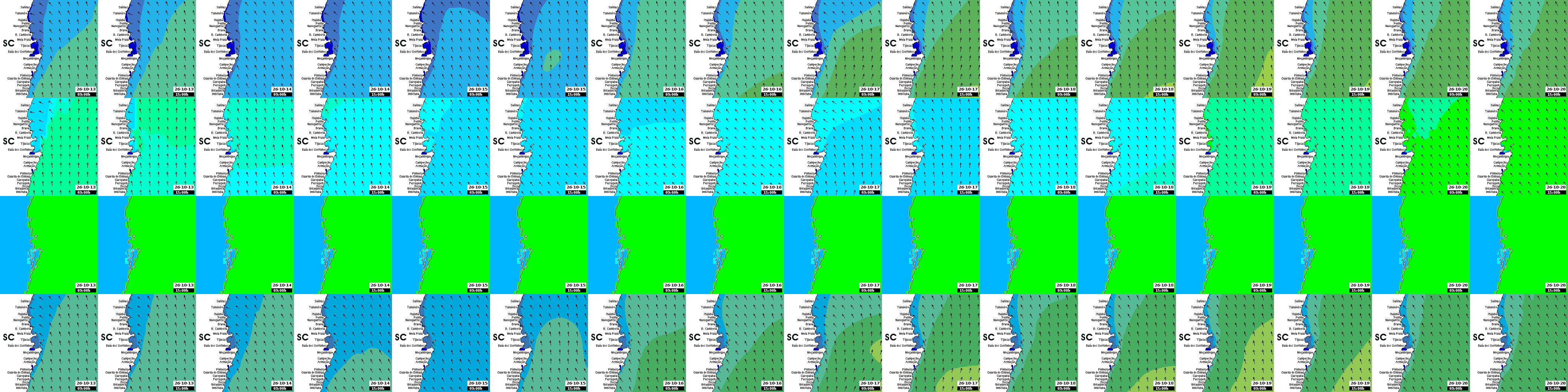 waves