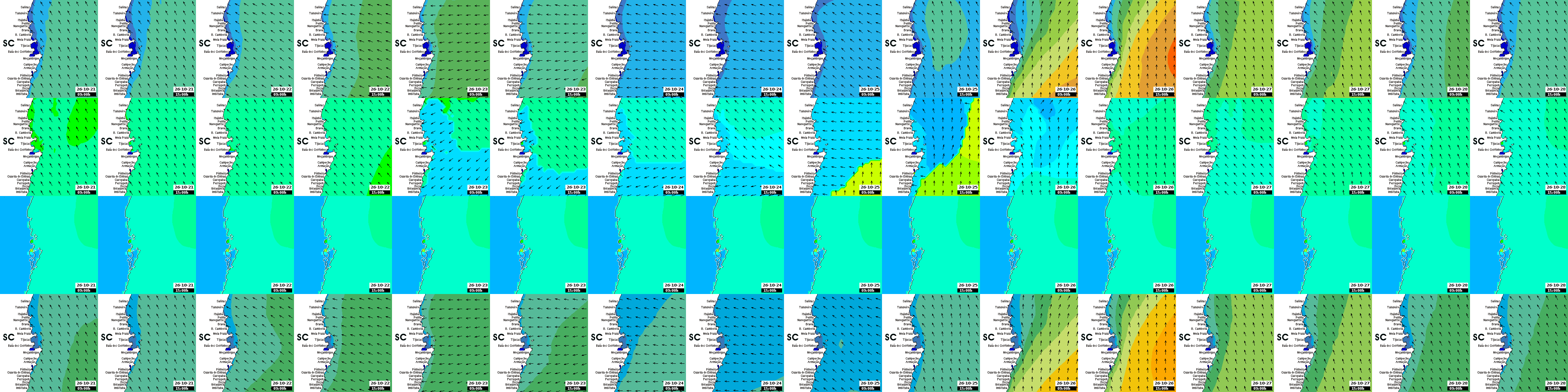 waves