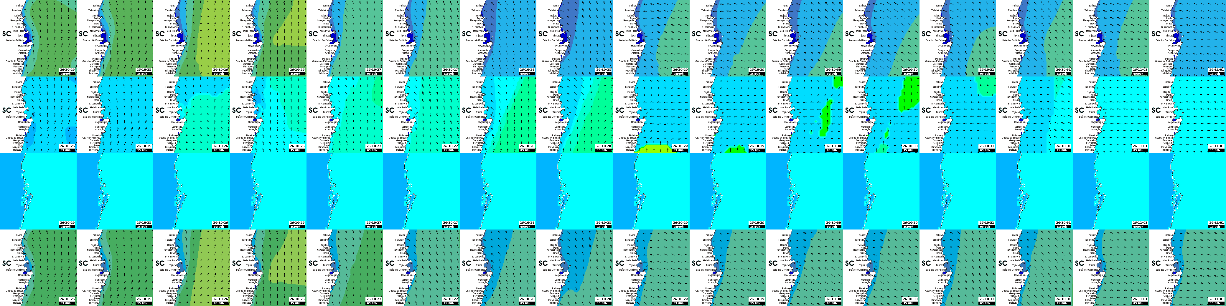 waves