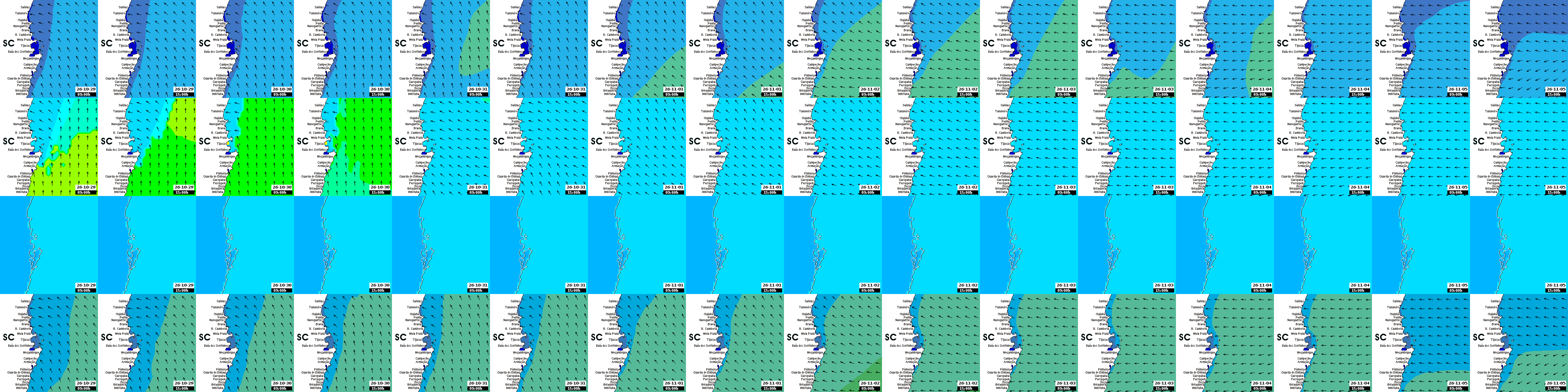 waves