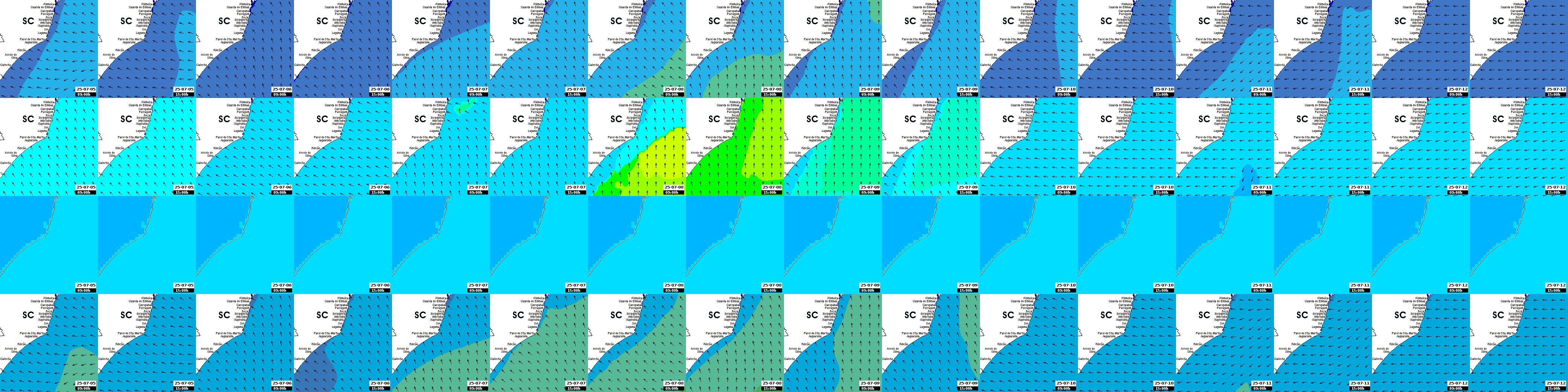 waves