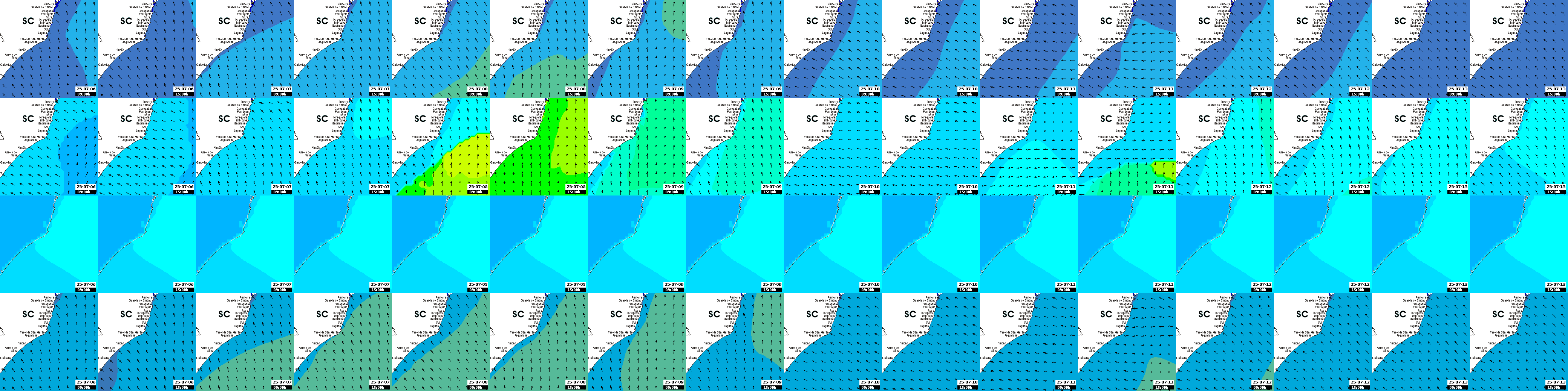 waves