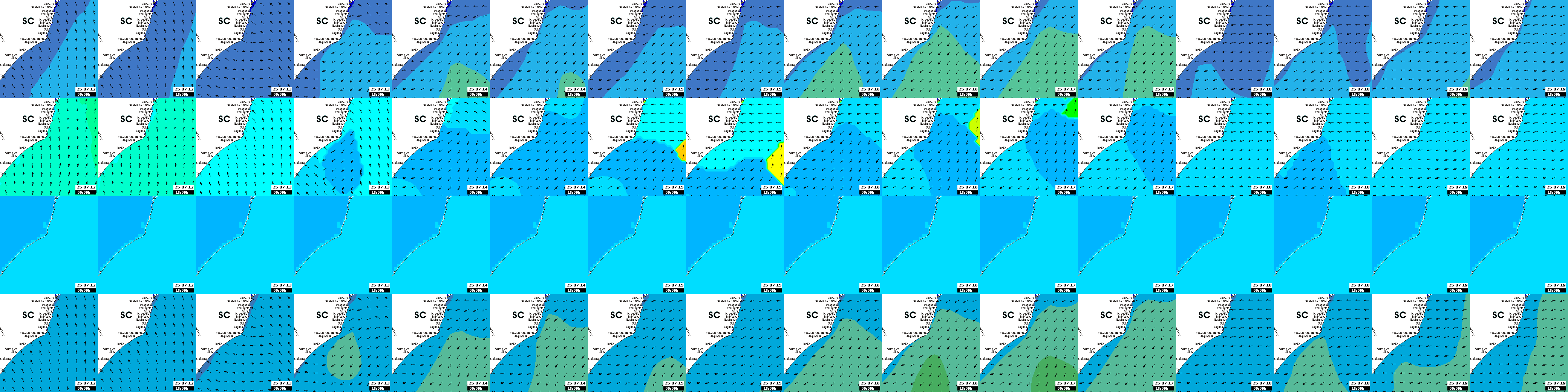 waves