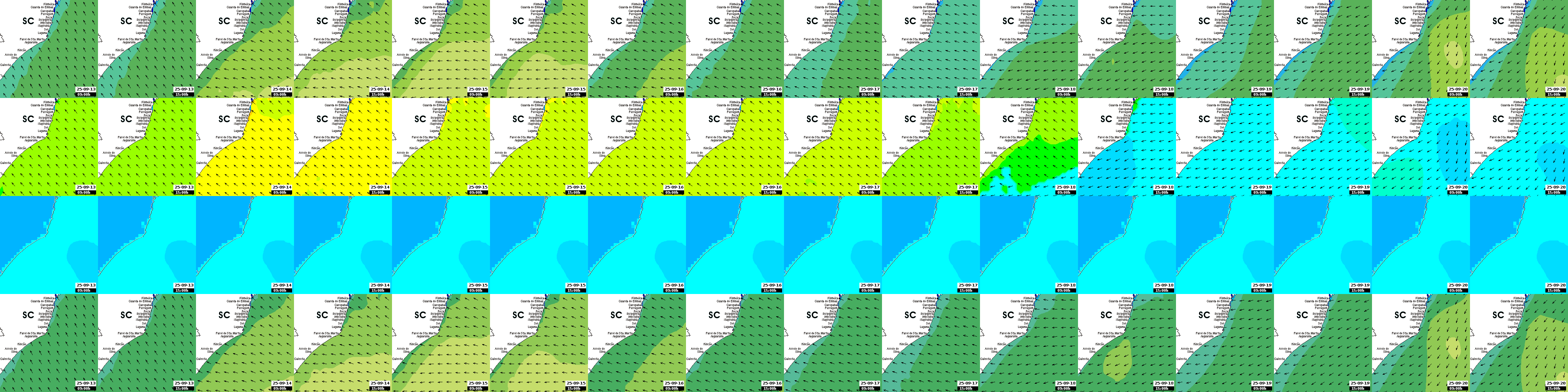 waves