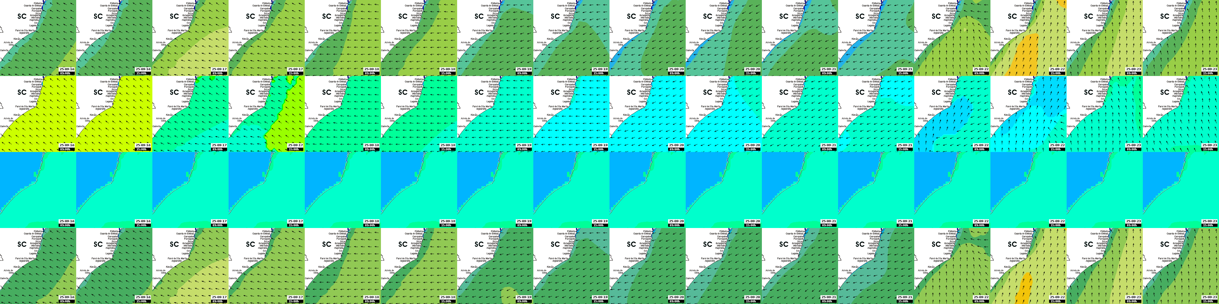 waves