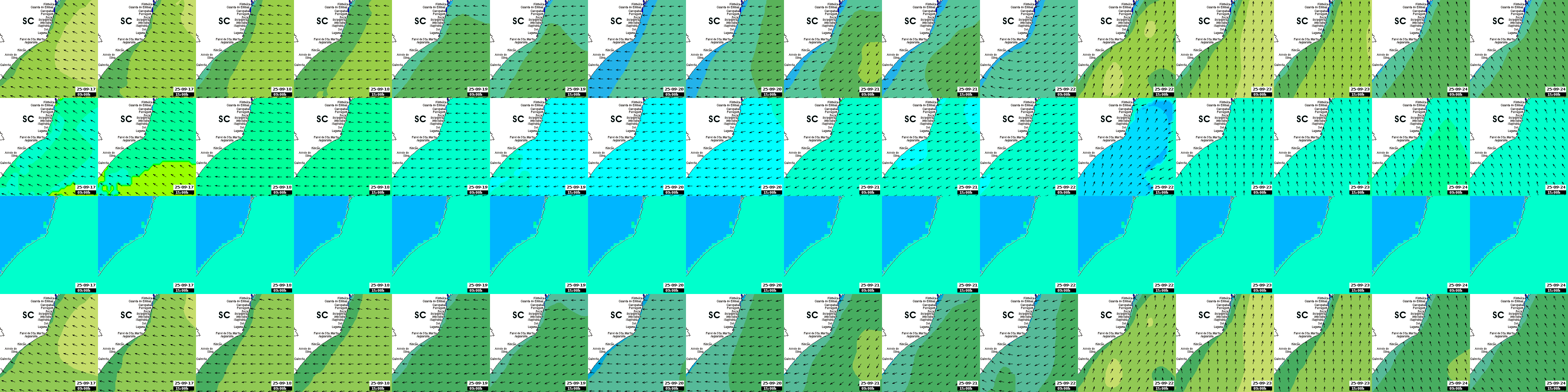 waves