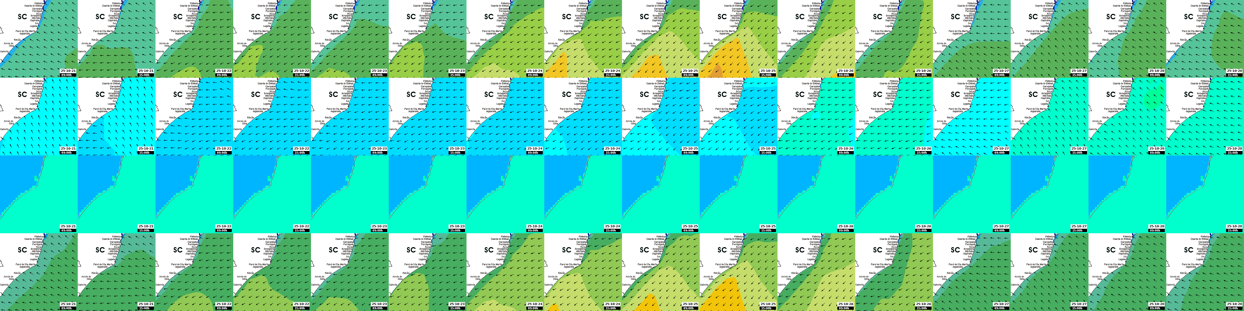 waves