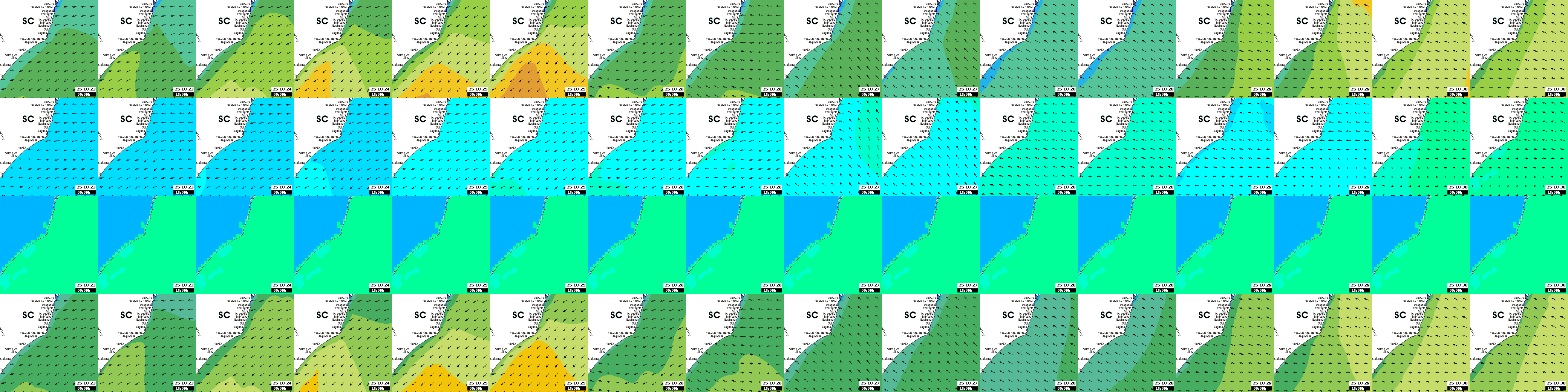 waves