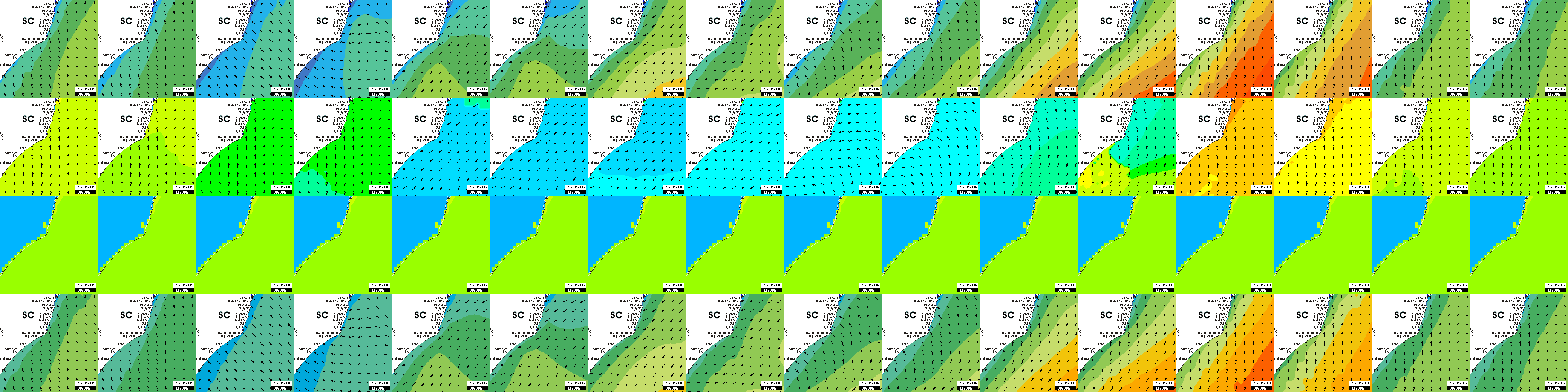 waves