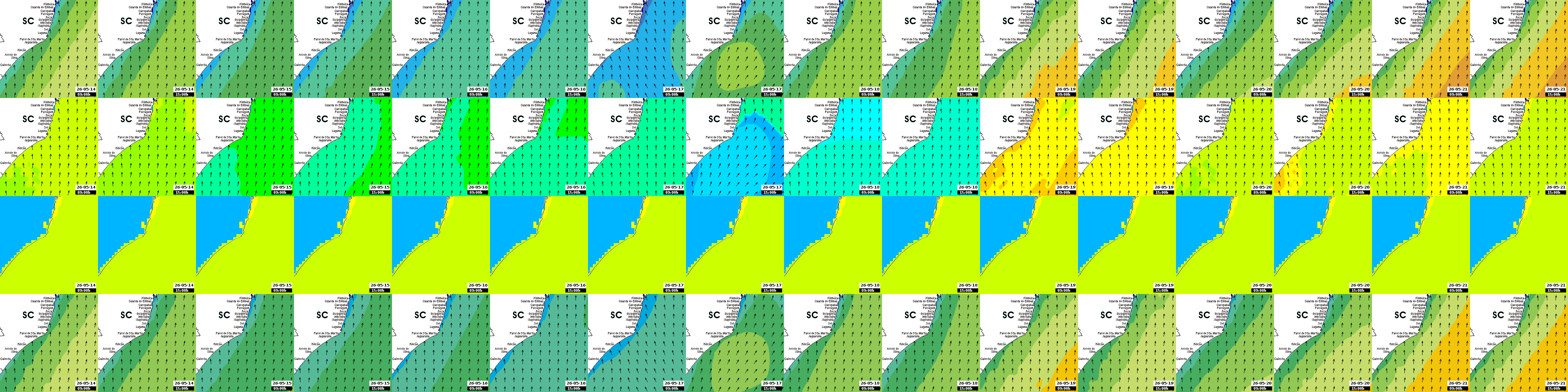 waves