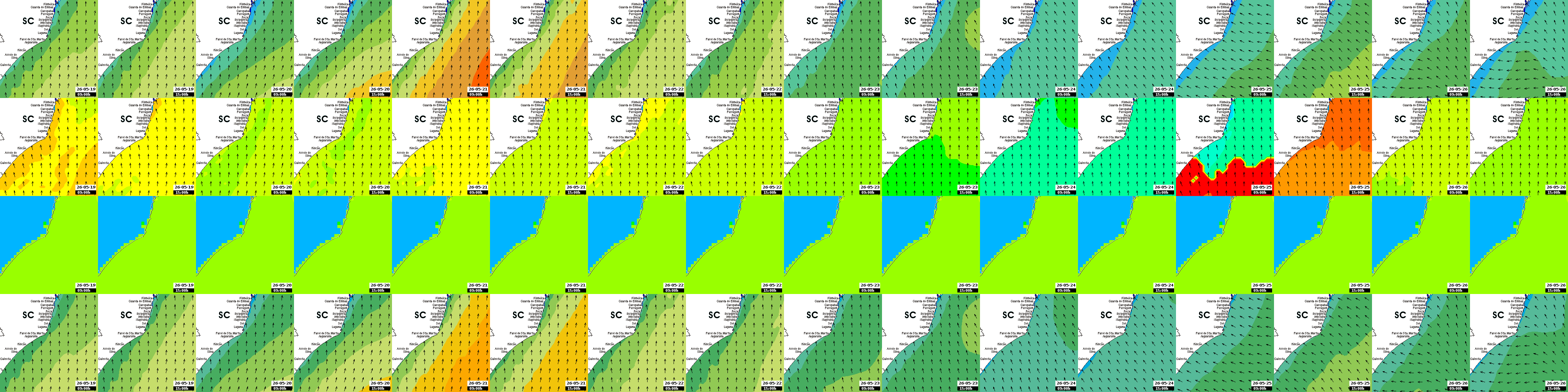 waves