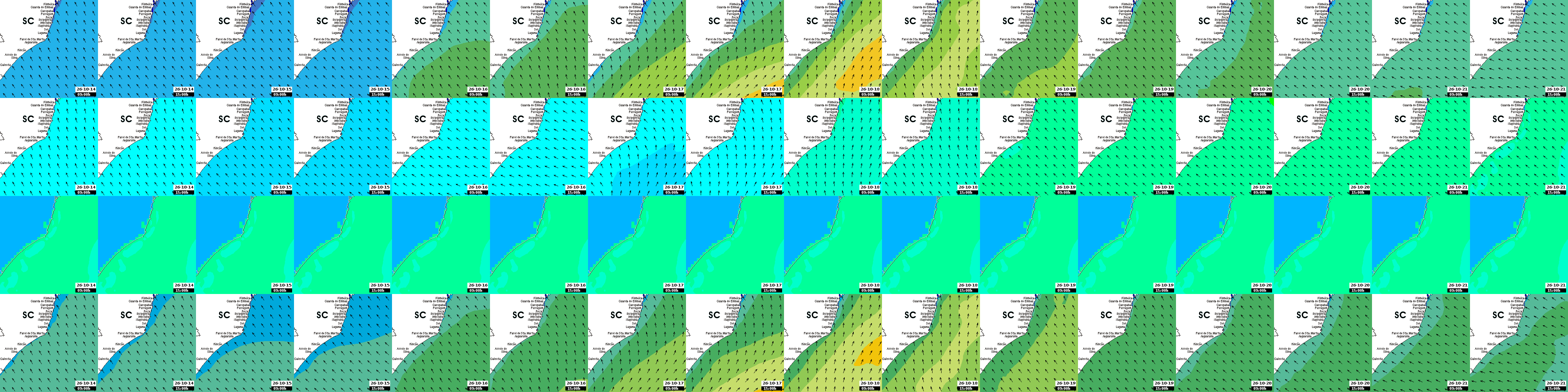 waves
