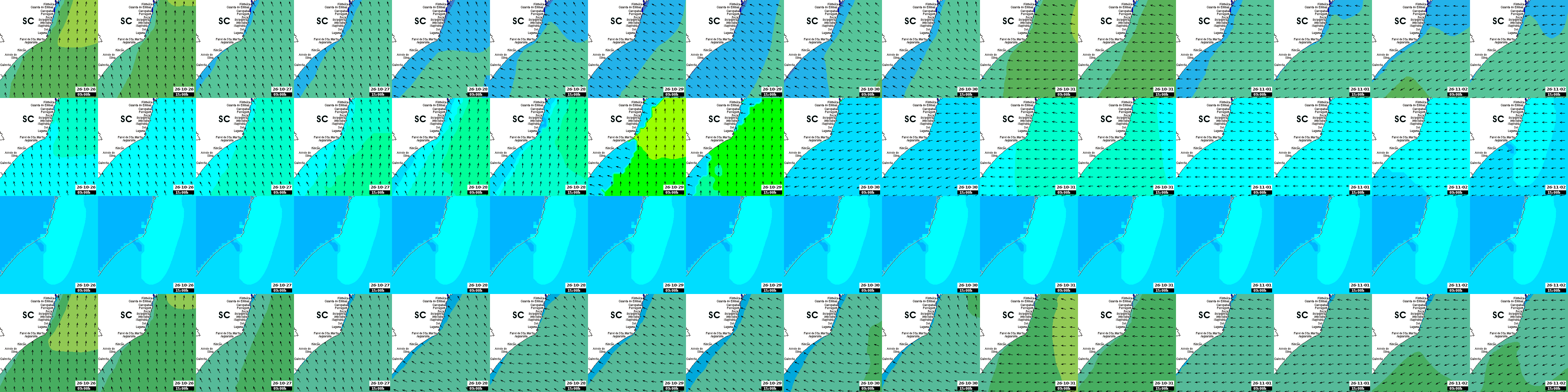 waves
