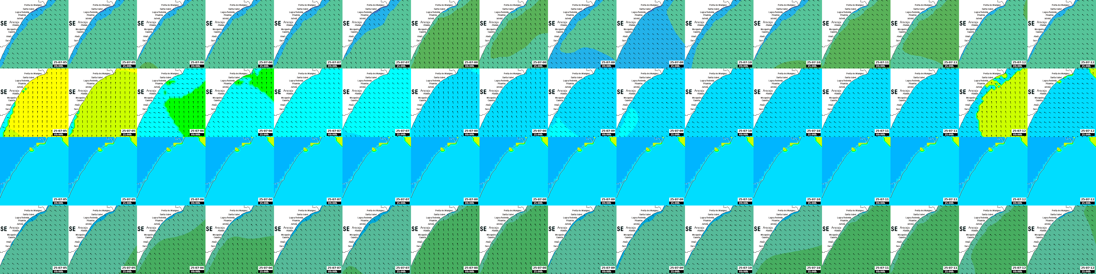 waves