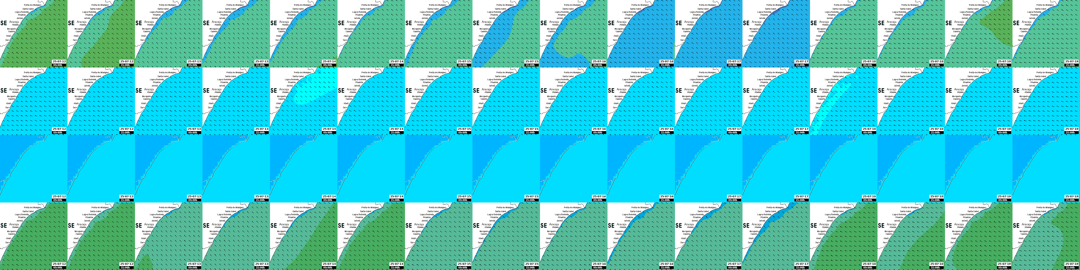 waves