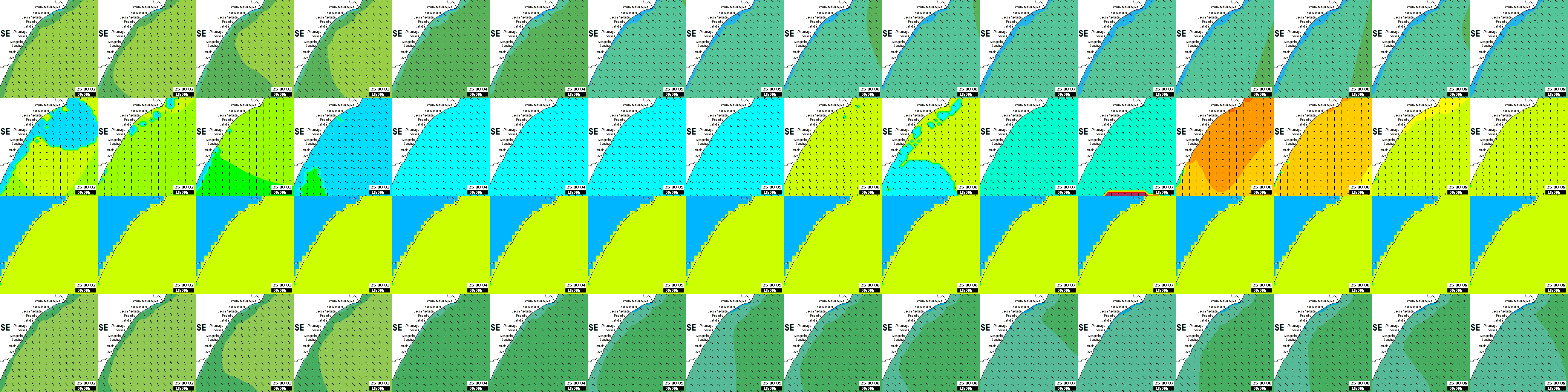waves