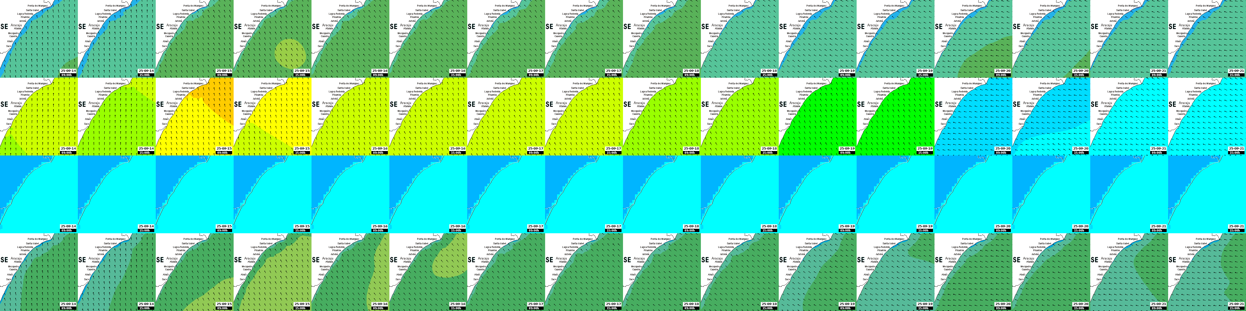 waves