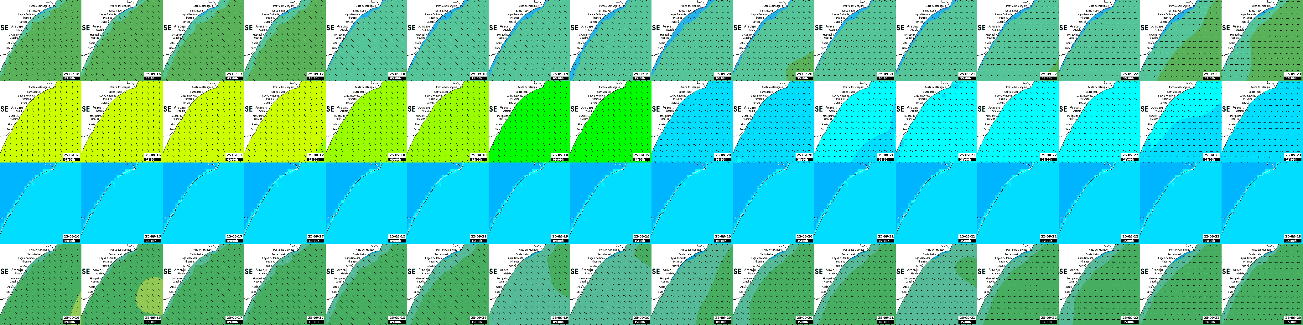 waves