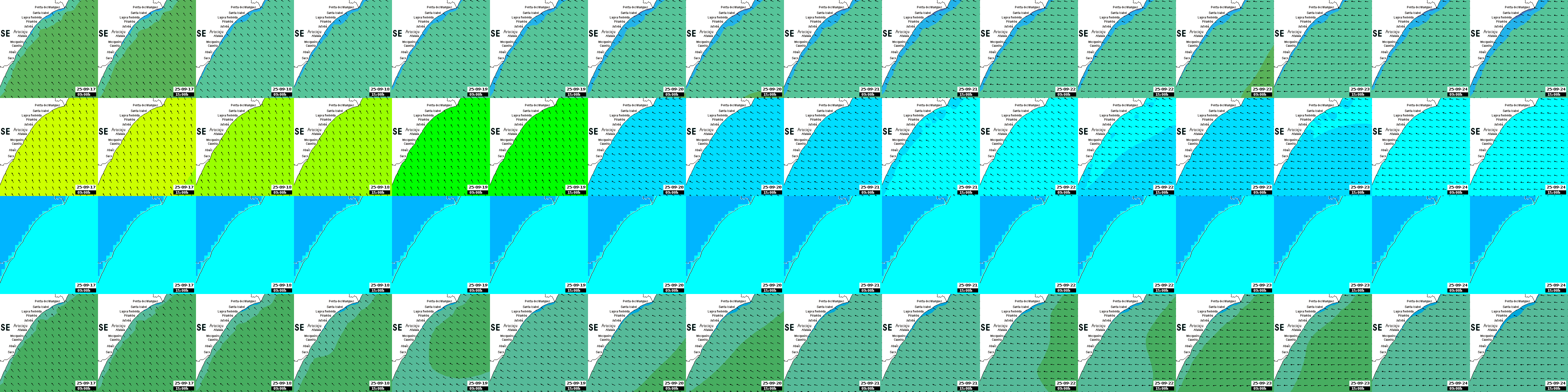waves