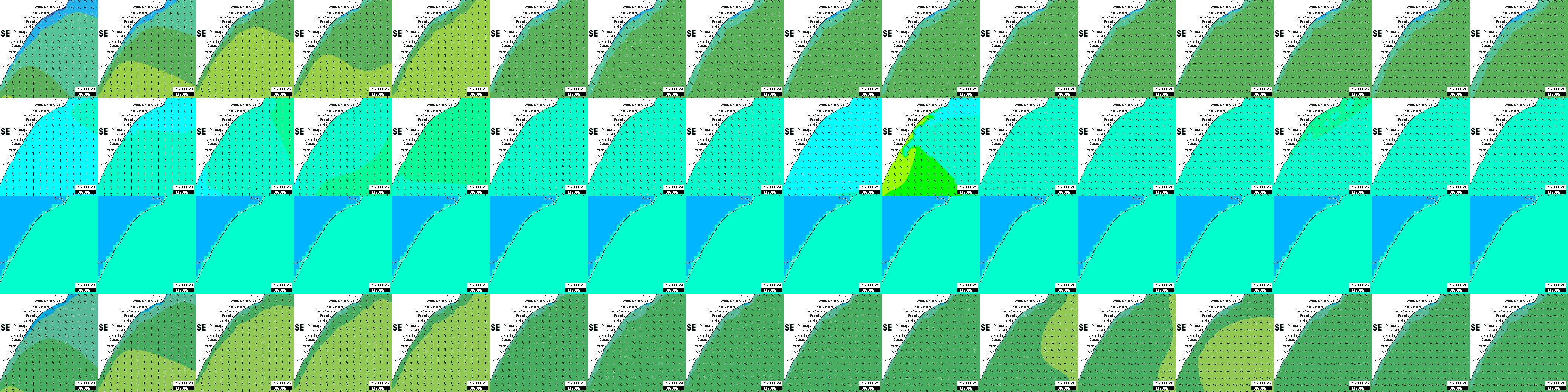 waves