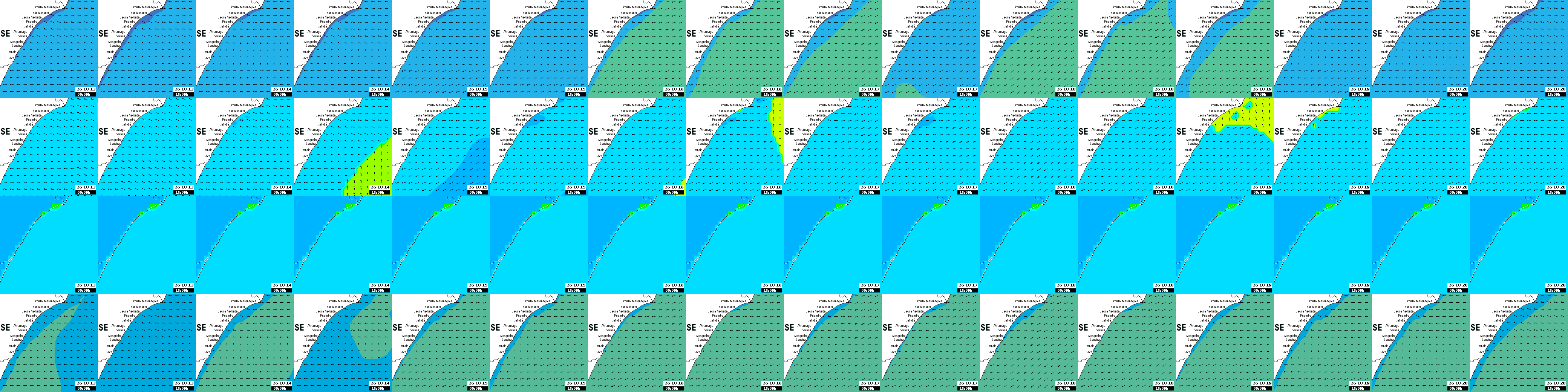 waves
