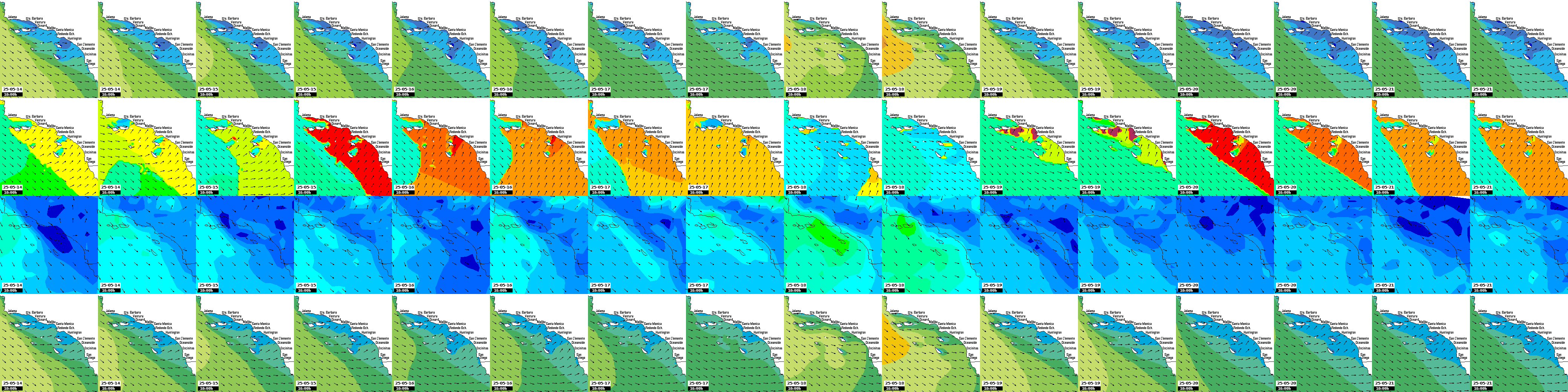 waves