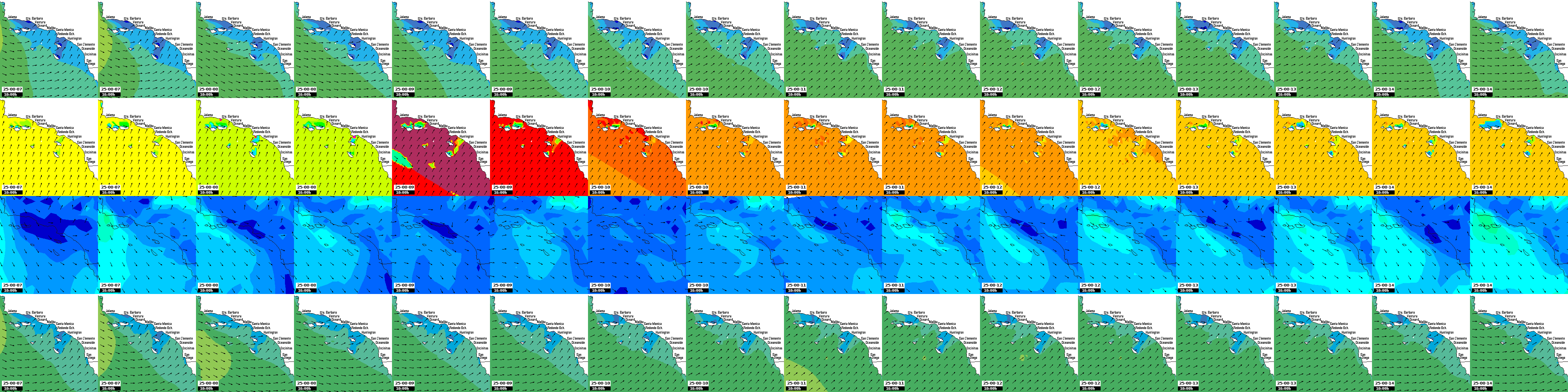 waves
