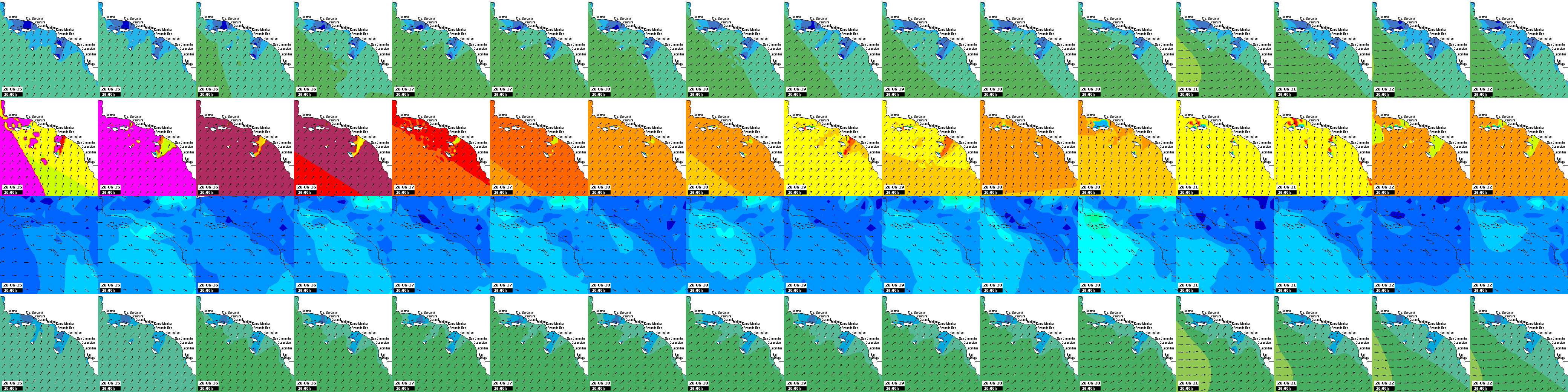 waves