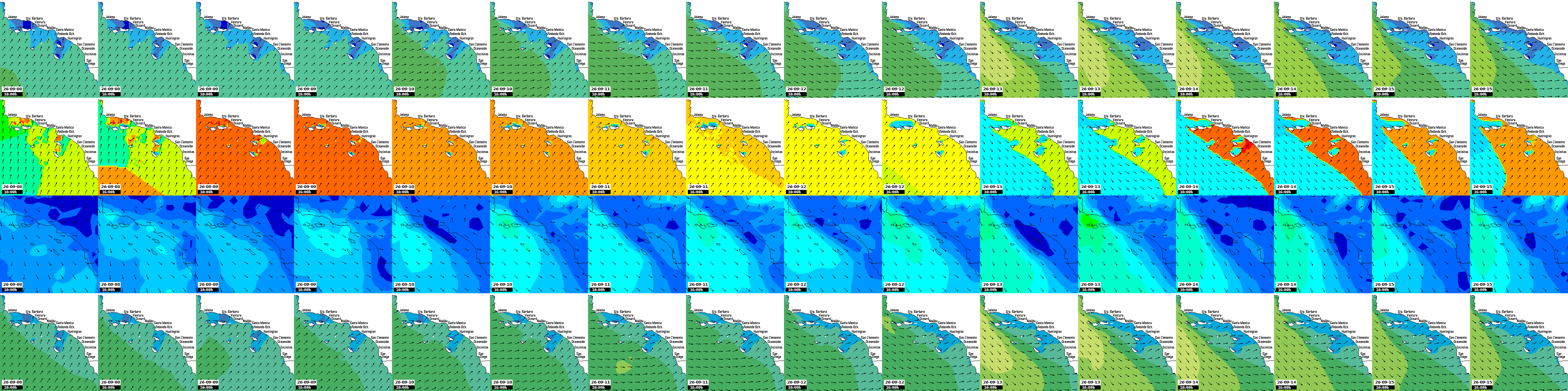 waves