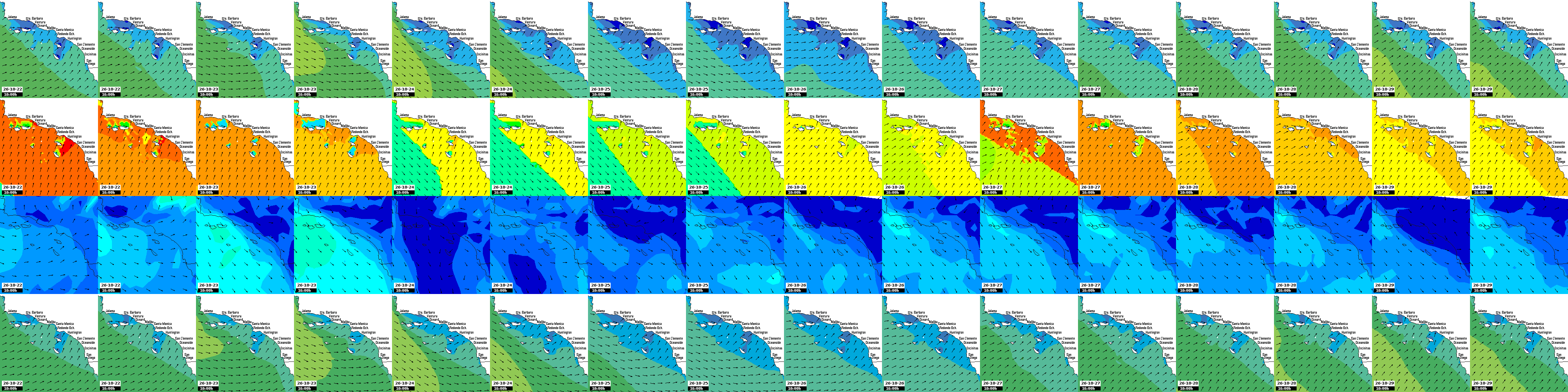 waves