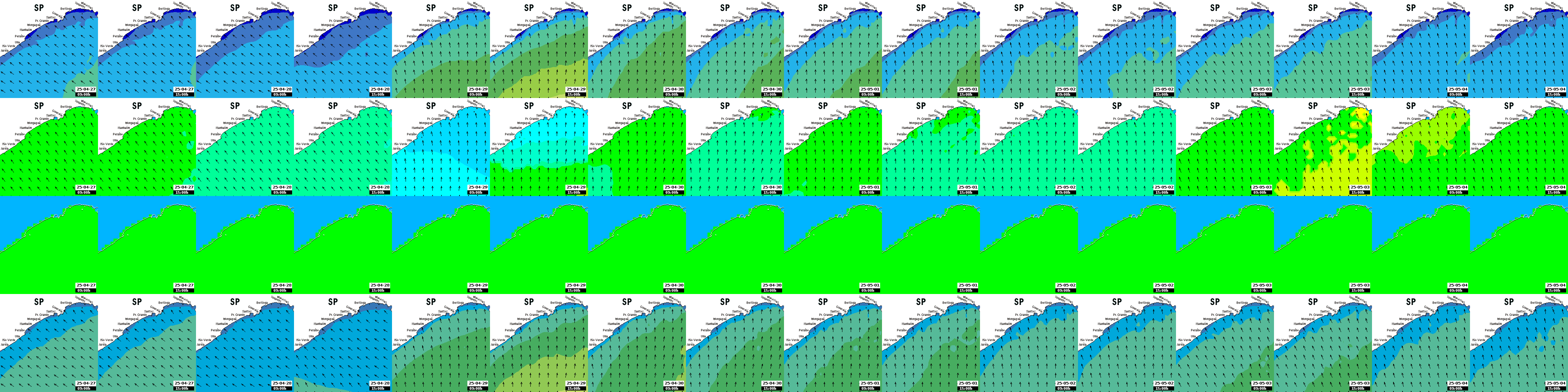 waves