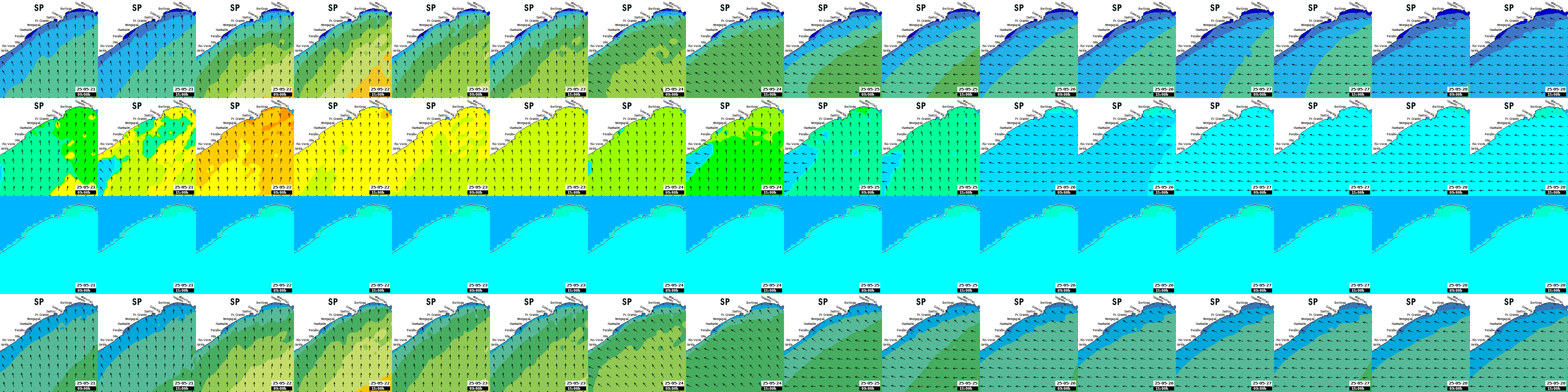 waves