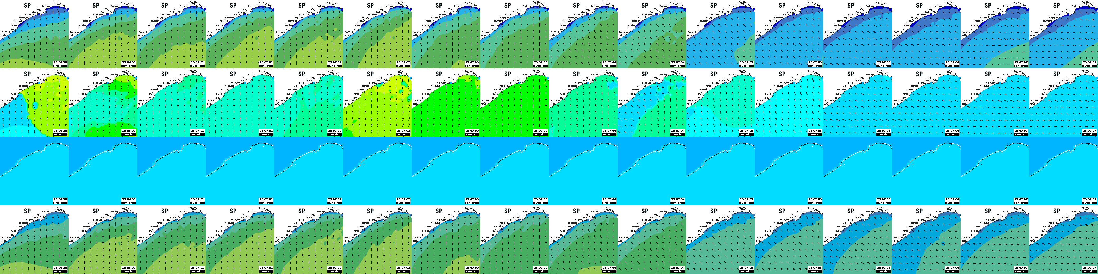 waves