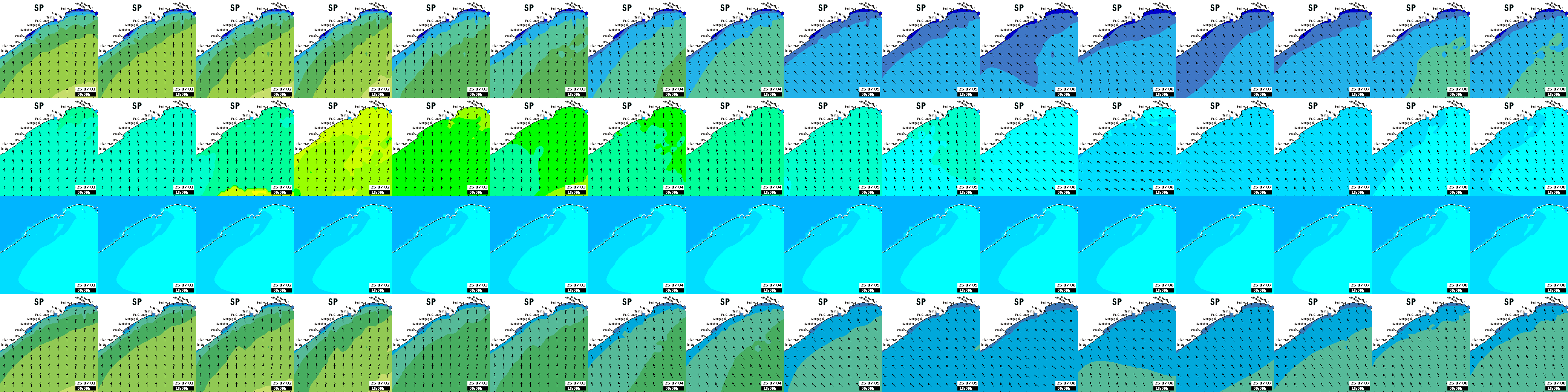 waves