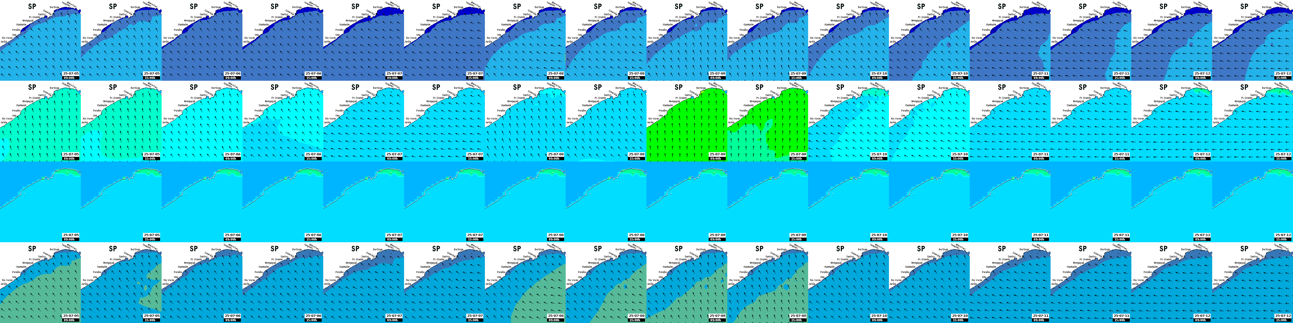 waves