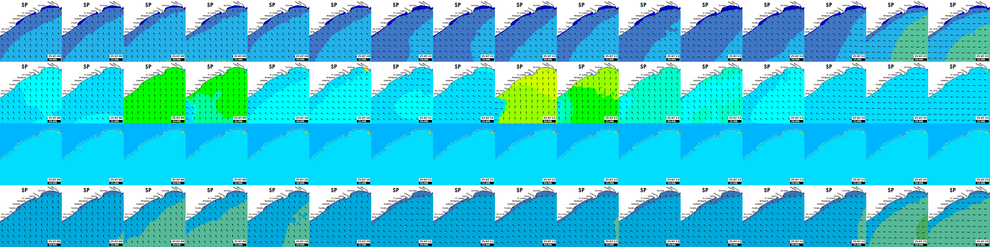 waves
