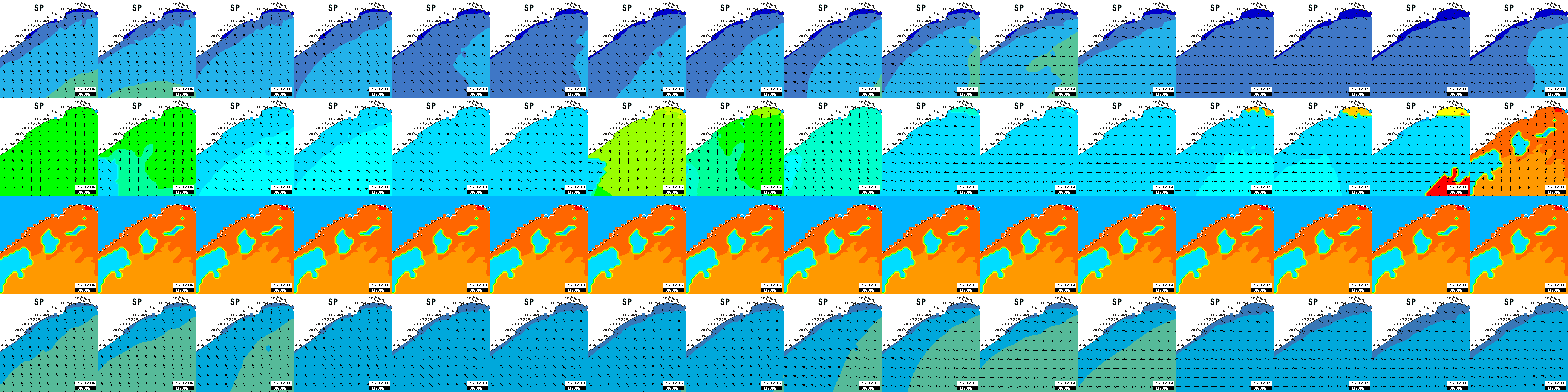 waves