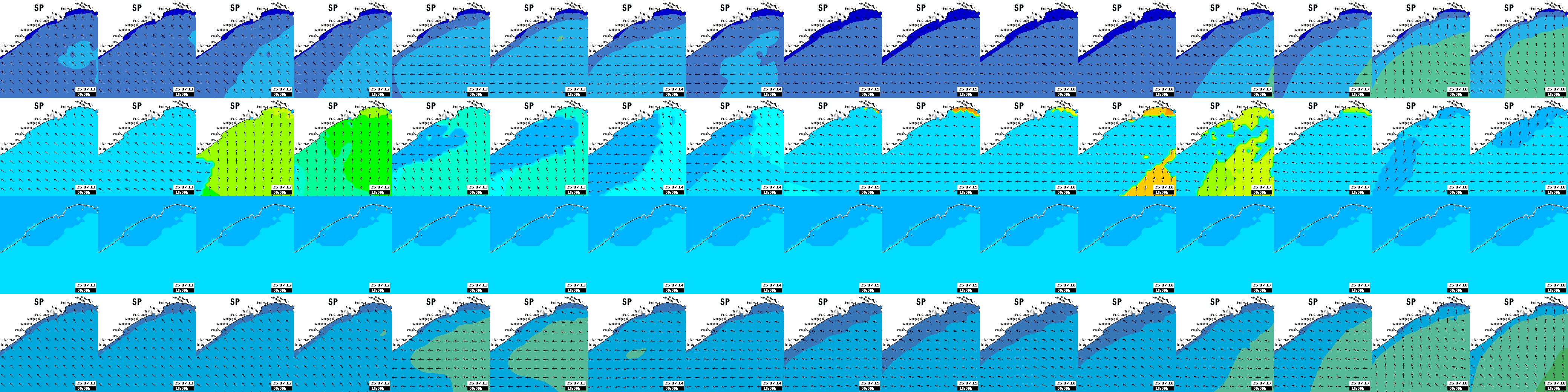 waves