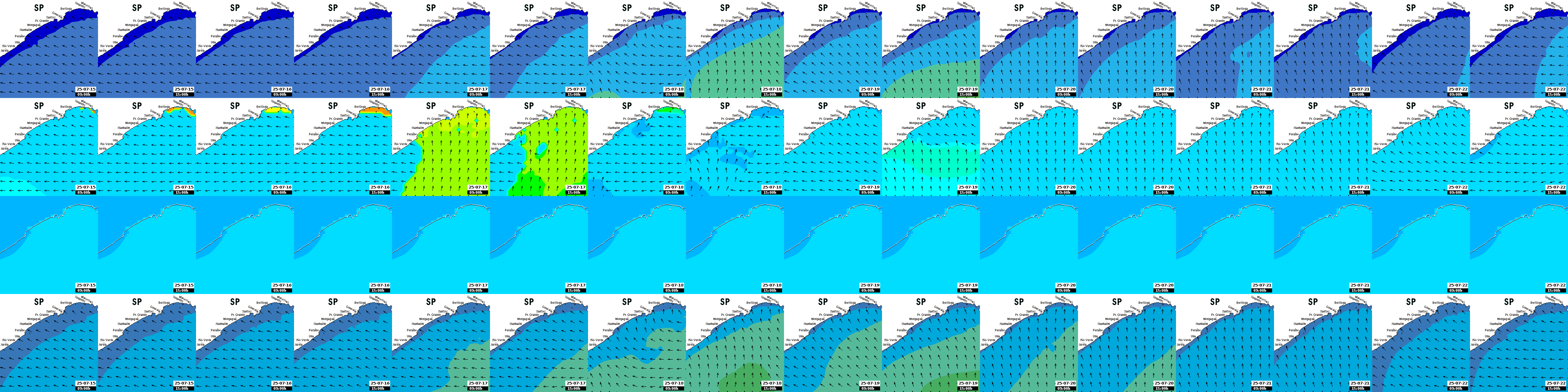 waves